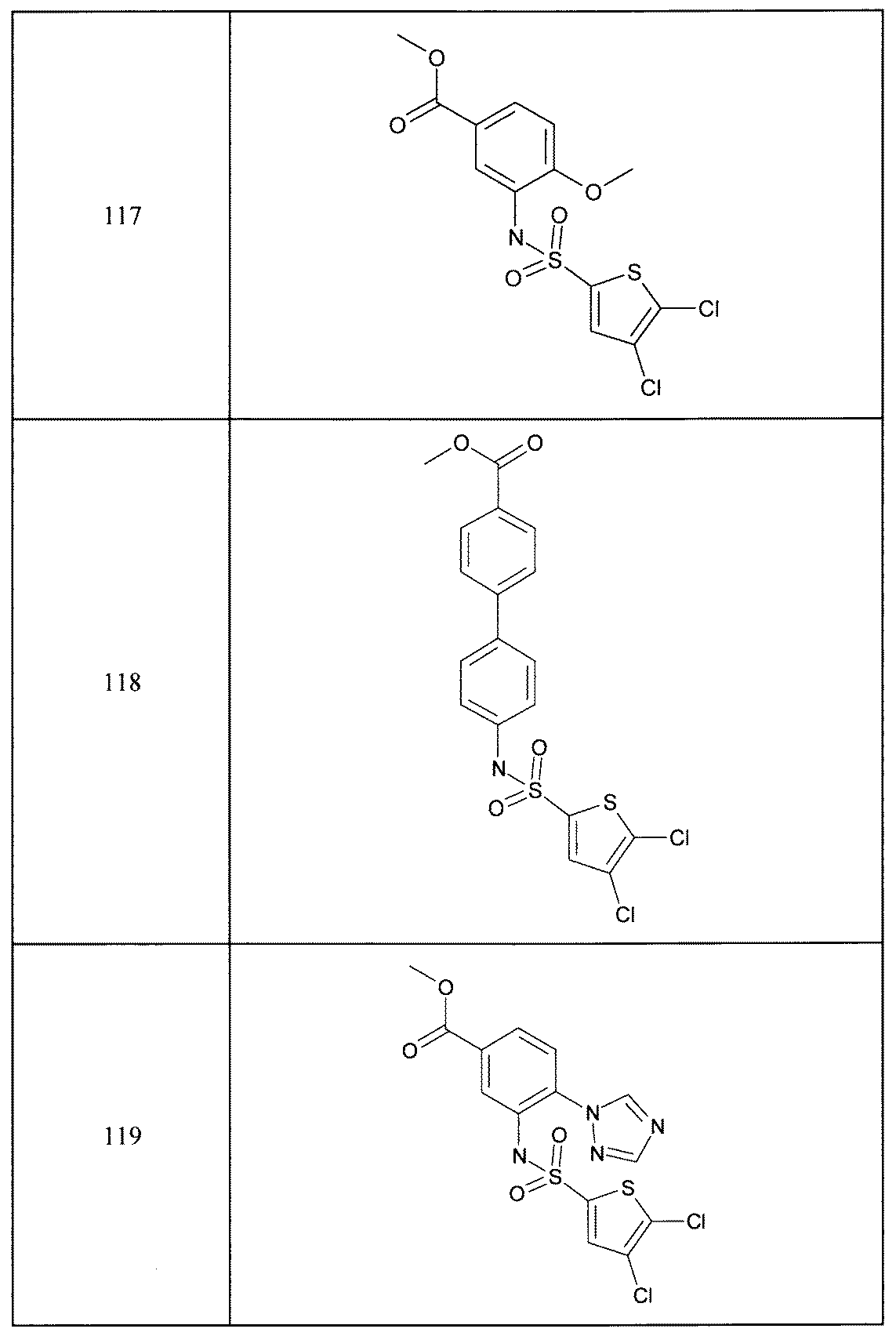 Figure JPOXMLDOC01-appb-T000074