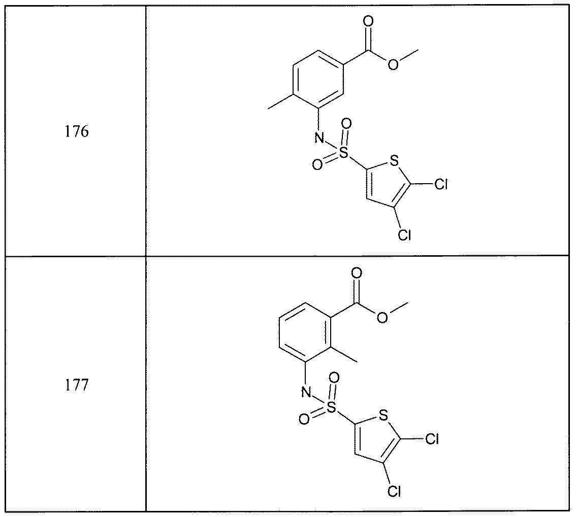 Figure JPOXMLDOC01-appb-T000091