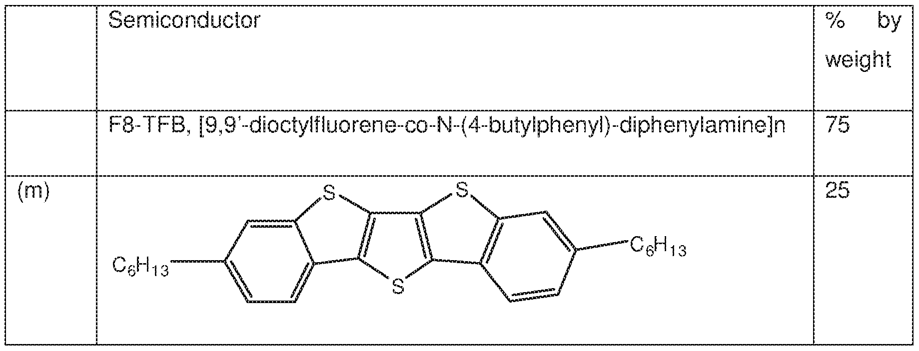 Figure imgf000034_0001