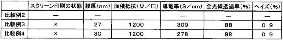 Figure JPOXMLDOC01-appb-T000007