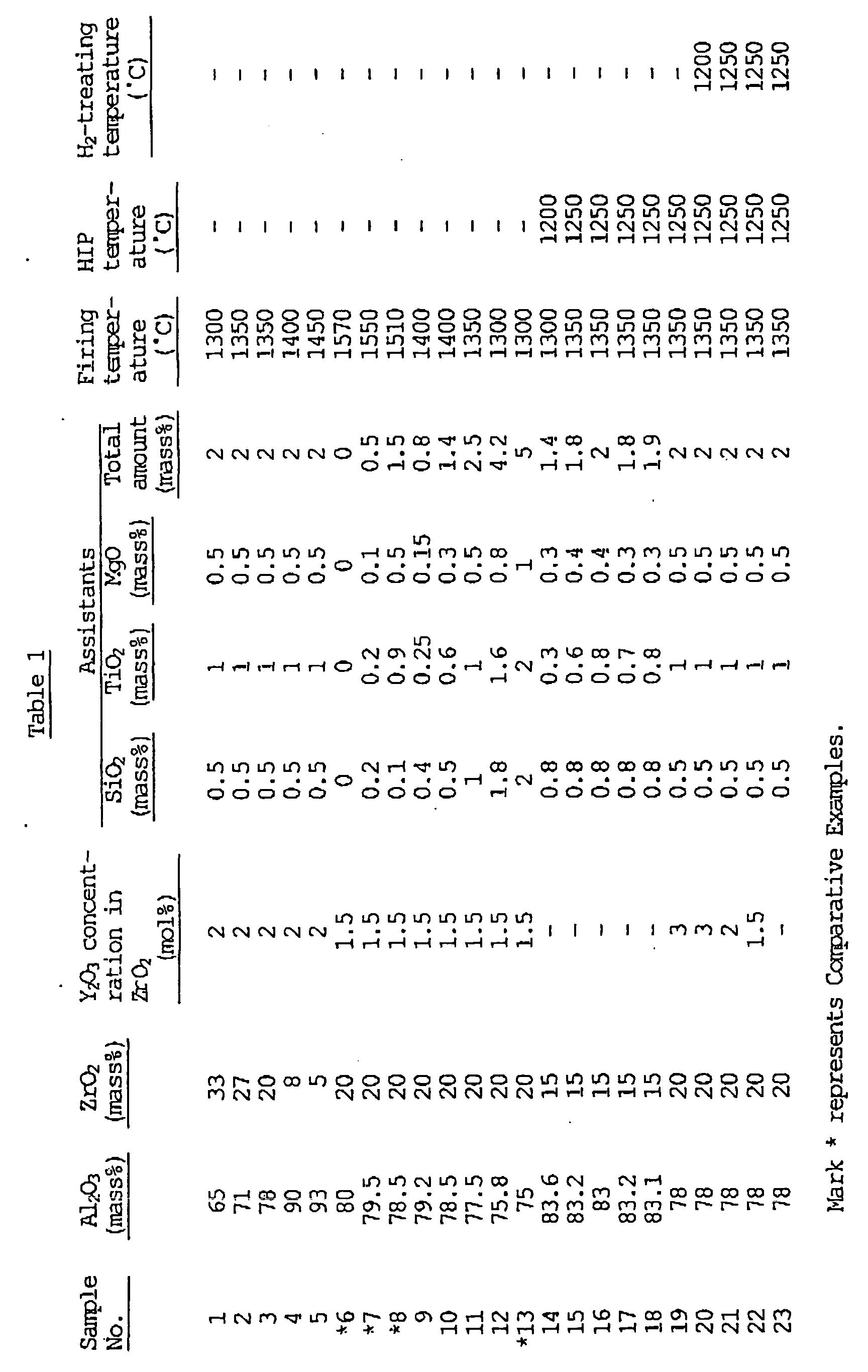 Figure 00160001