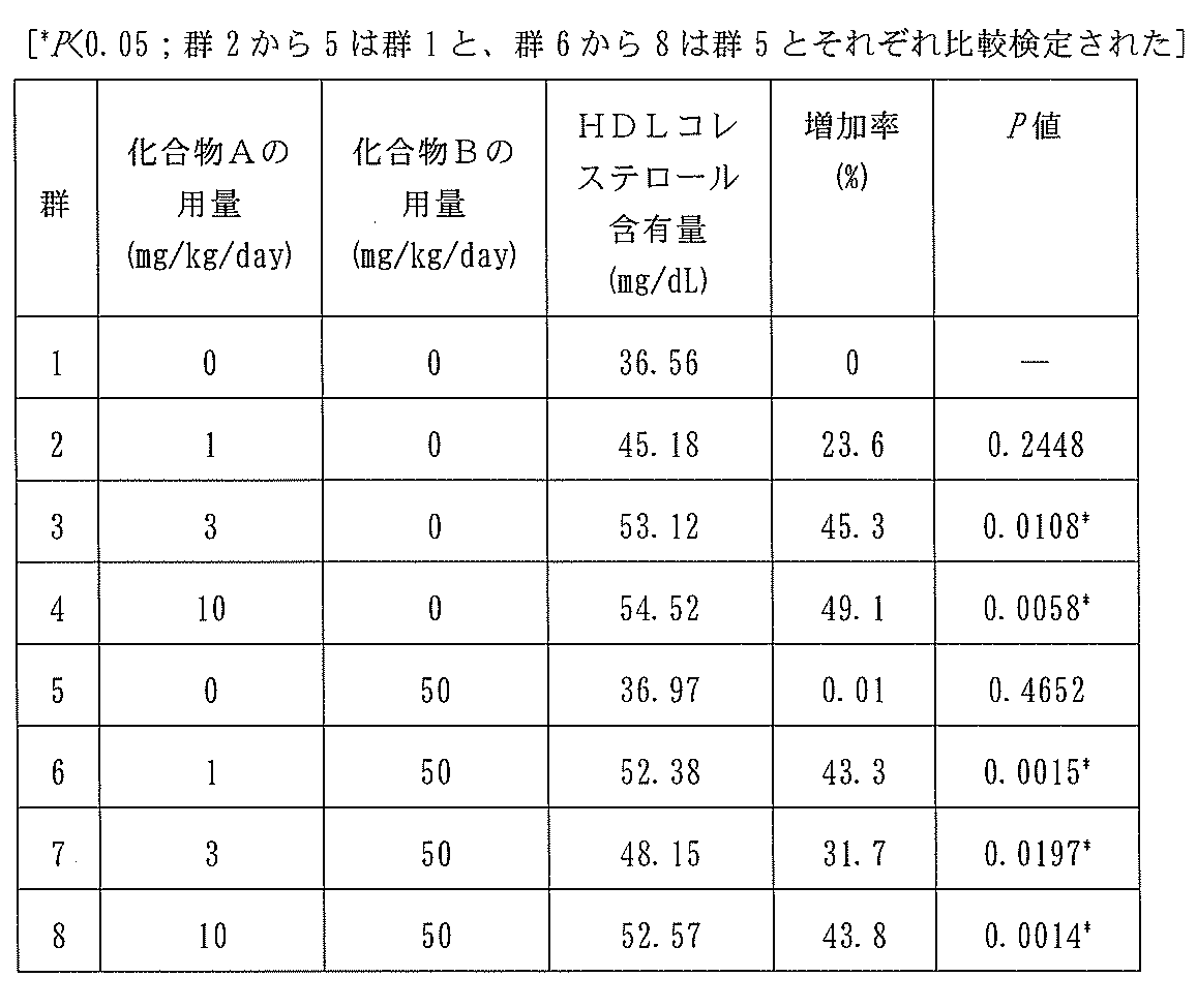 Figure JPOXMLDOC01-appb-T000037