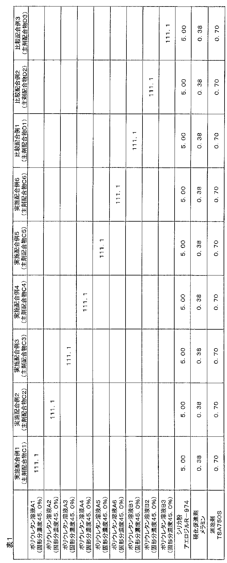 Figure JPOXMLDOC01-appb-T000004