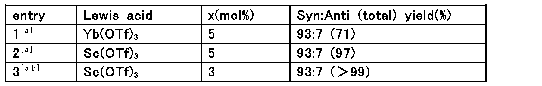 Figure JPOXMLDOC01-appb-T000010