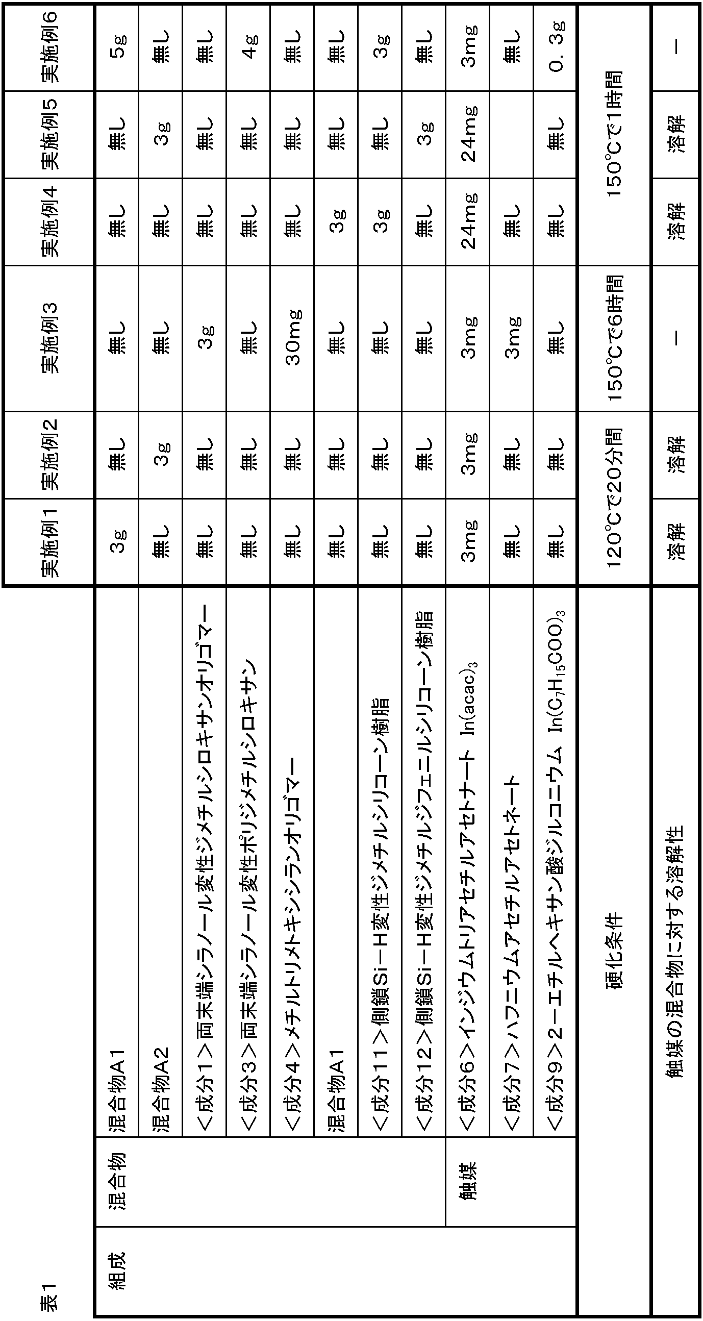 Figure JPOXMLDOC01-appb-T000013
