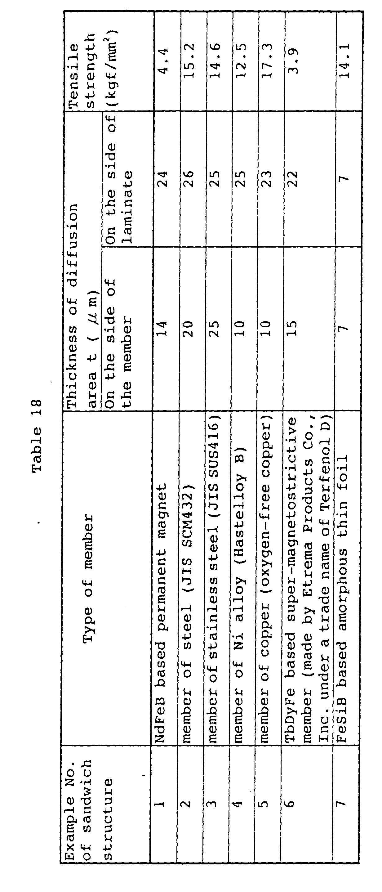 Figure 00610001