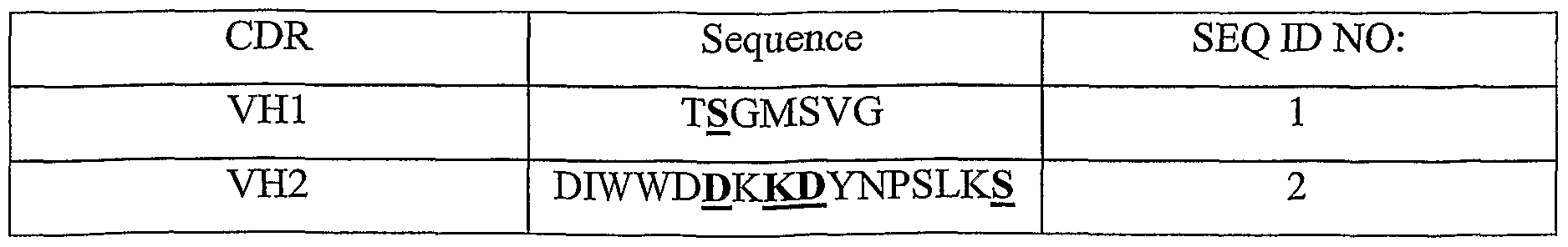 Figure imgf000023_0001