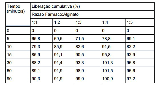 Figure img0002