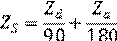 Figure dest_path_image005