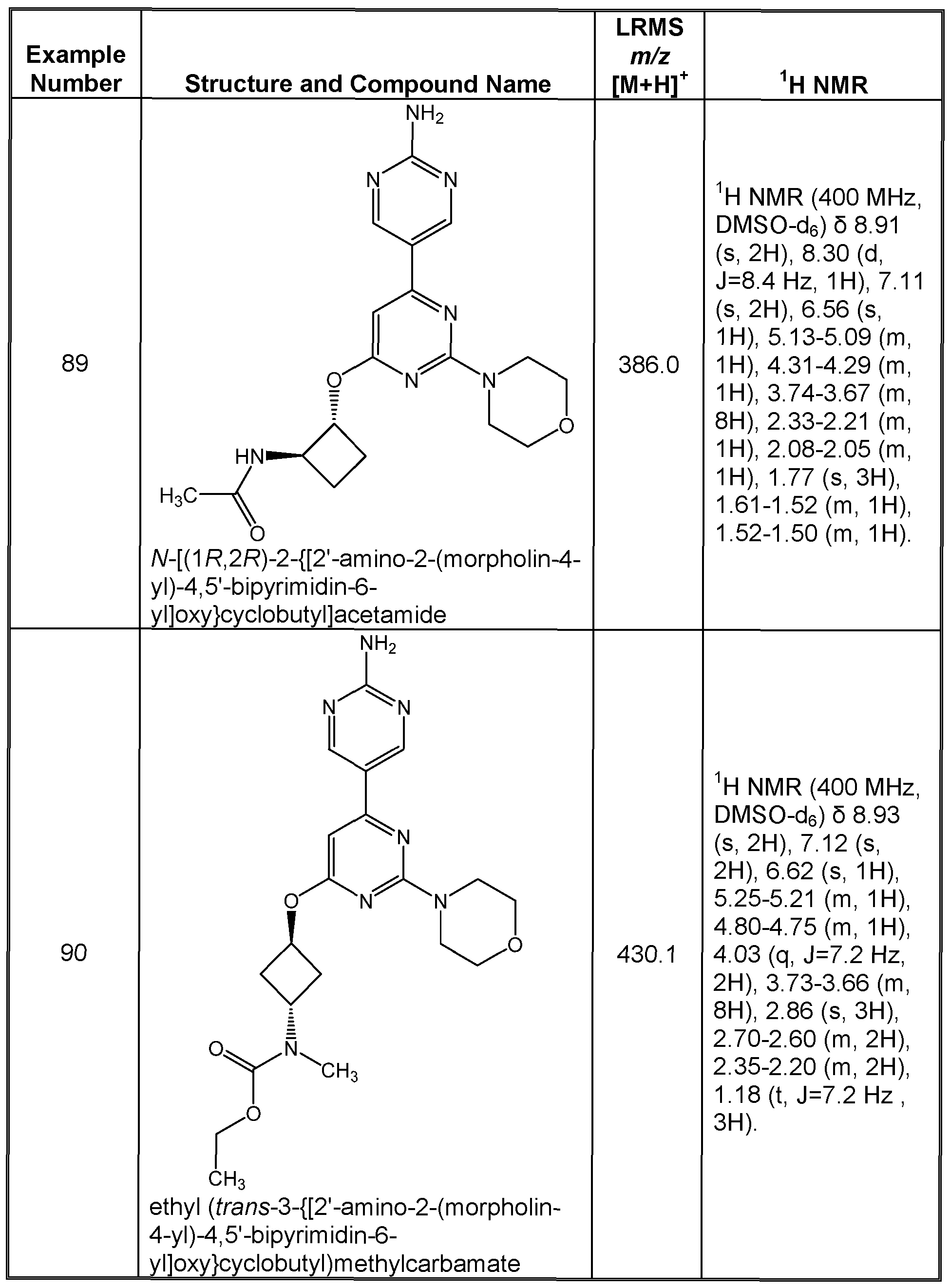 Figure imgf000141_0001