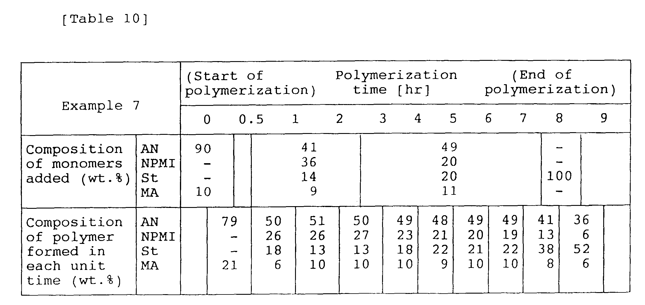 Figure 00680002