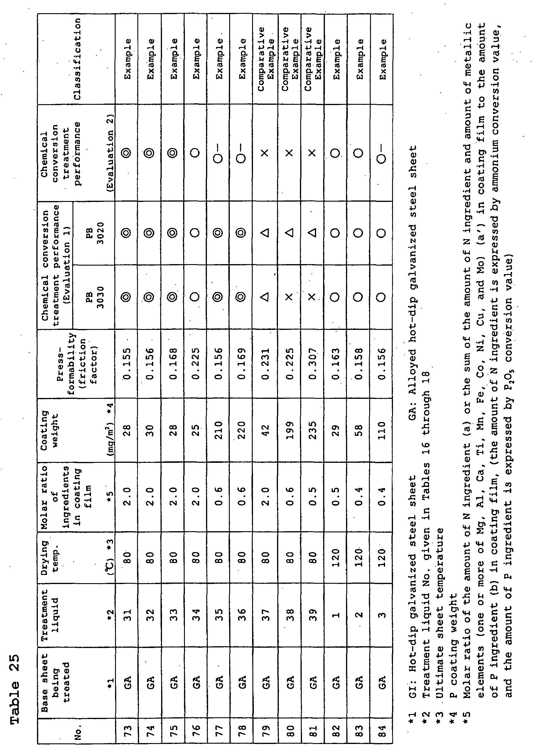 Figure 01270001