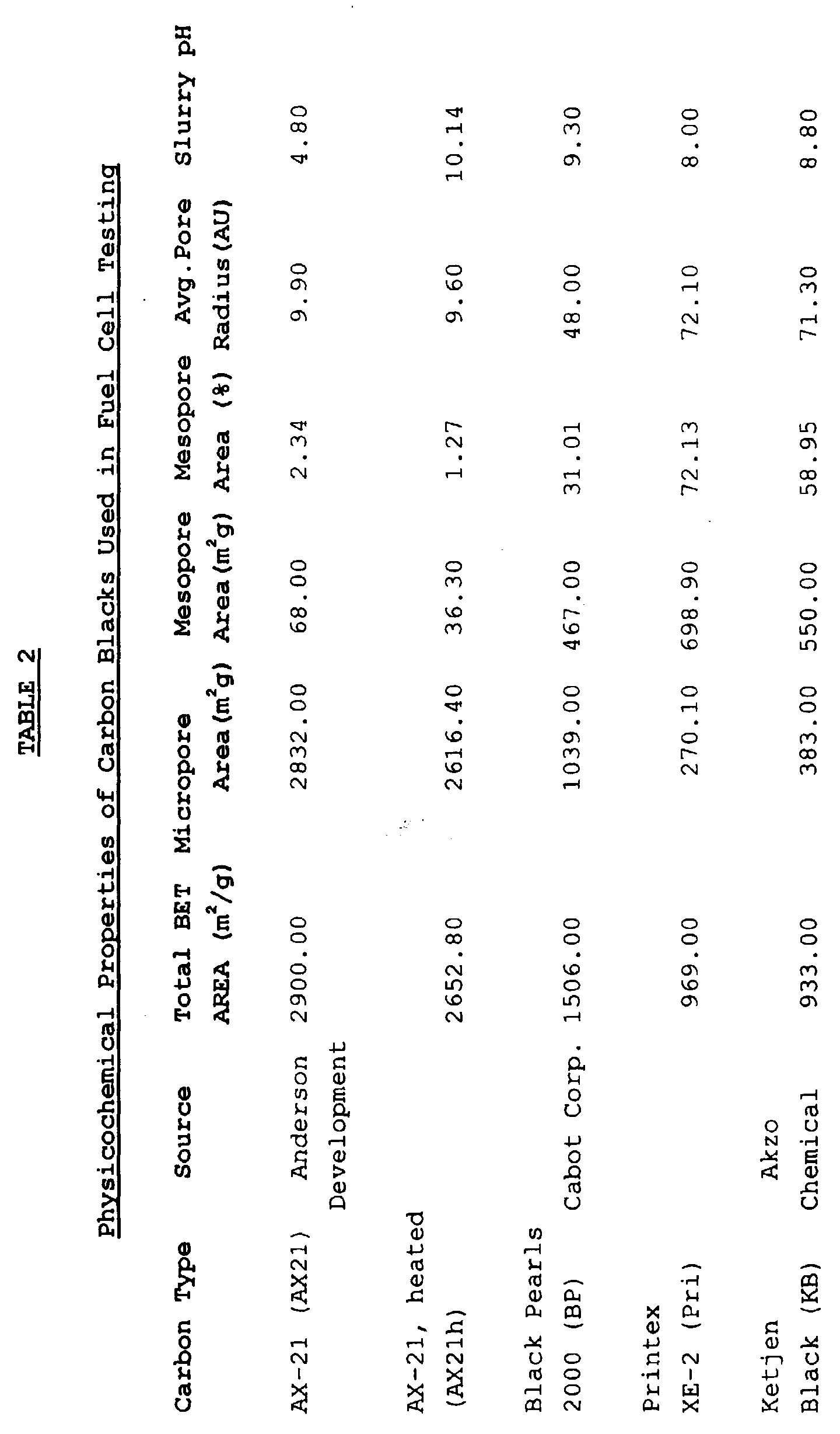 Figure 00310001