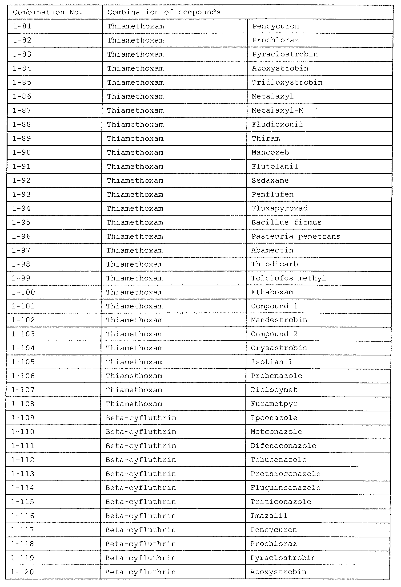 Figure JPOXMLDOC01-appb-I000004