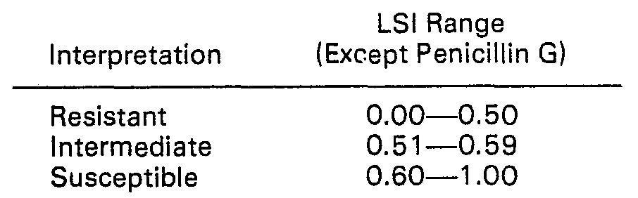 Figure imgb0001