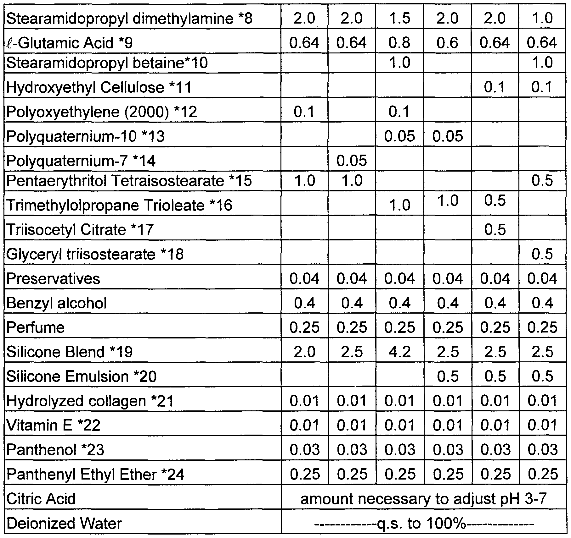 Figure imgf000029_0001