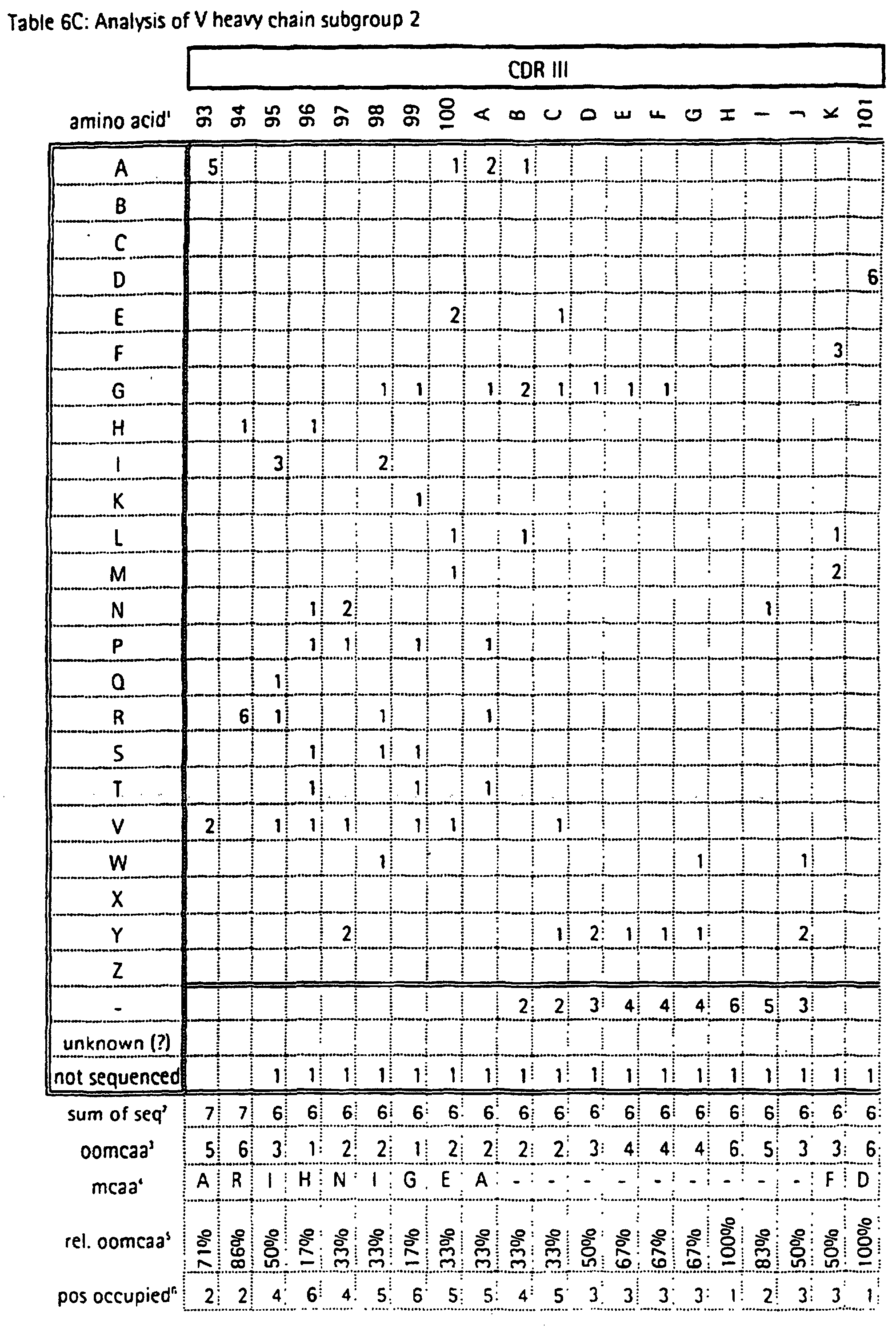 Figure 01620001