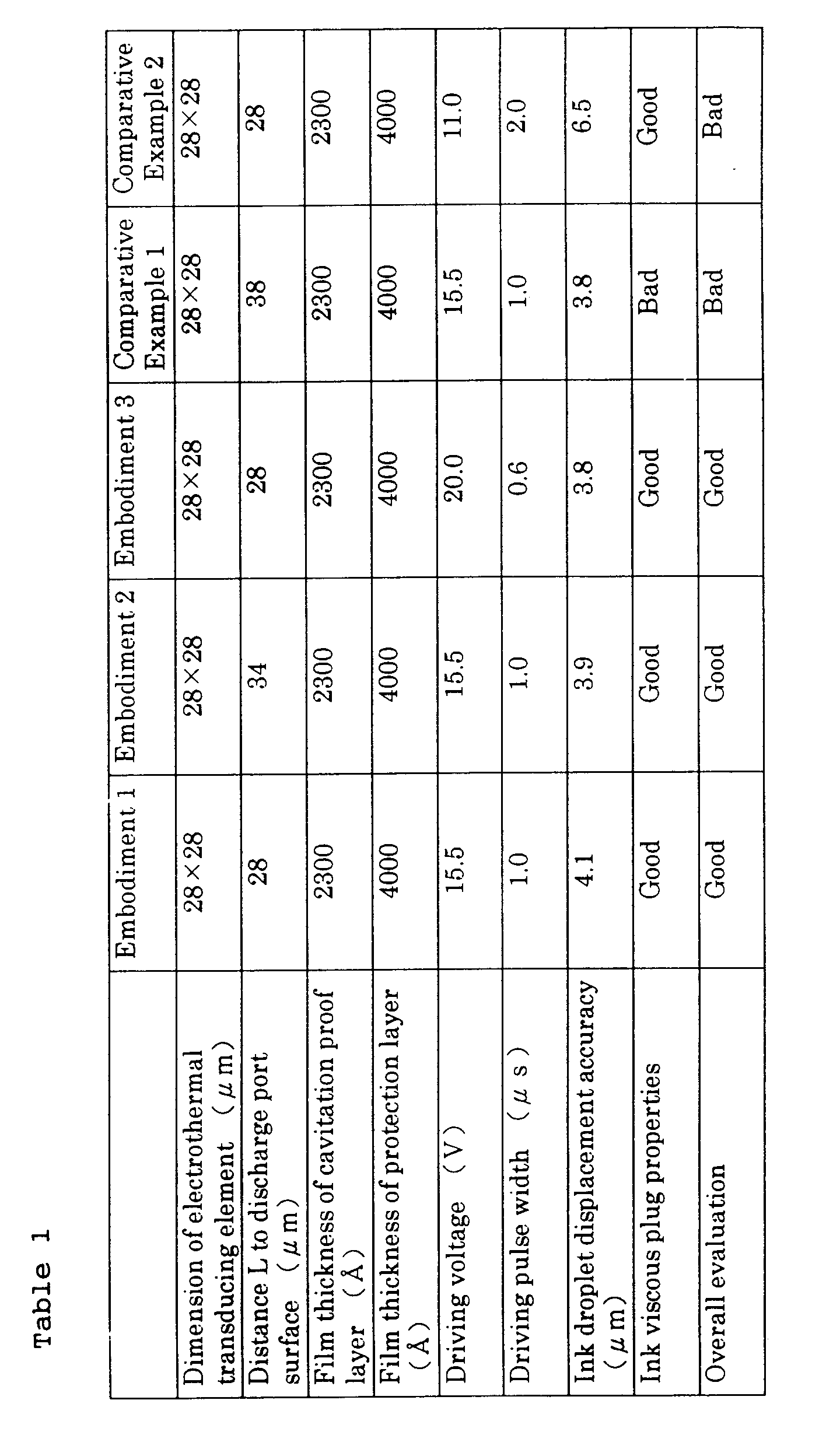 Figure 00610001