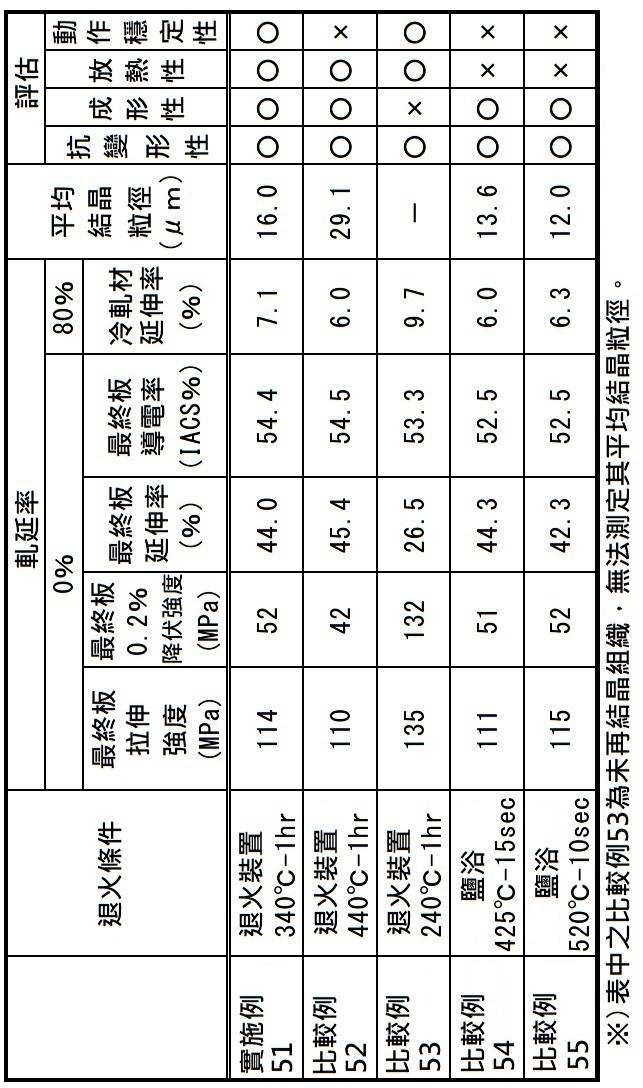 Figure 02_image007
