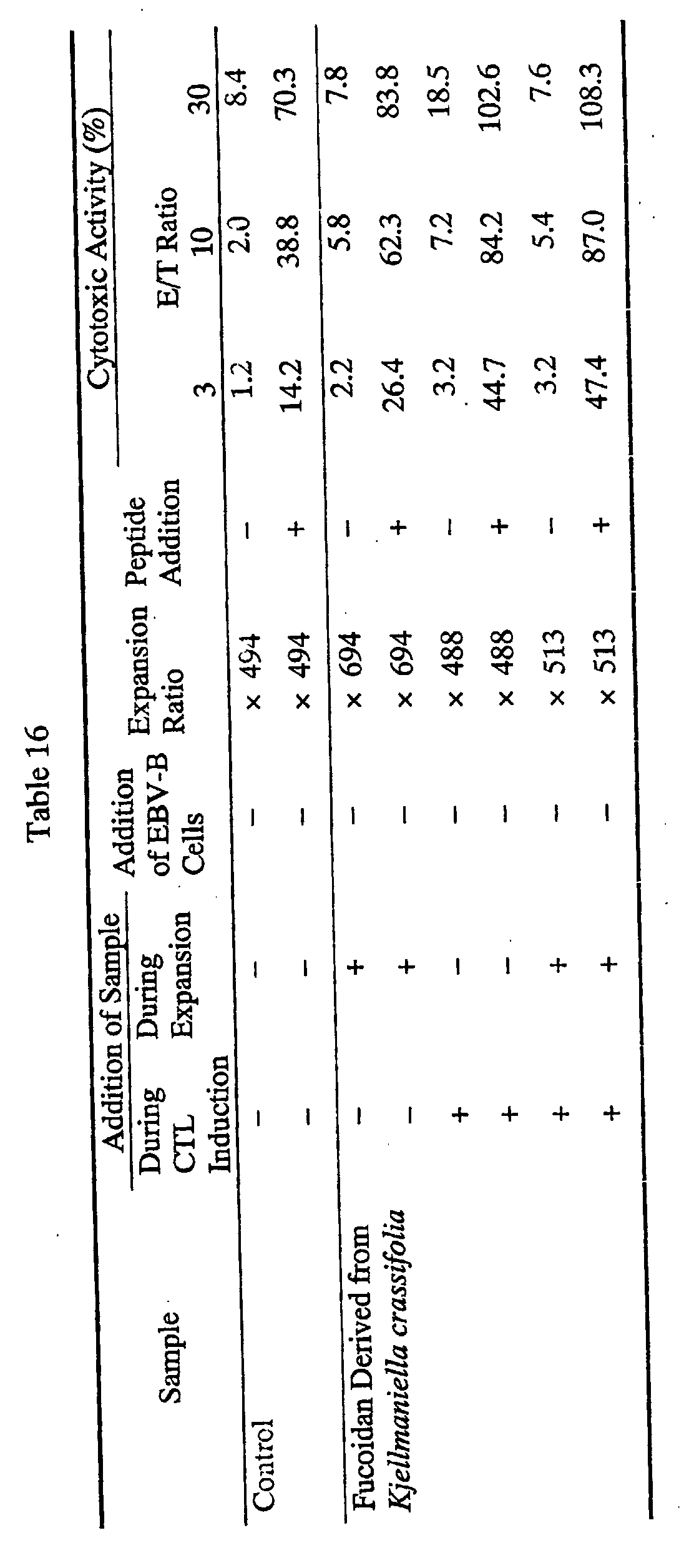 Figure 00980001