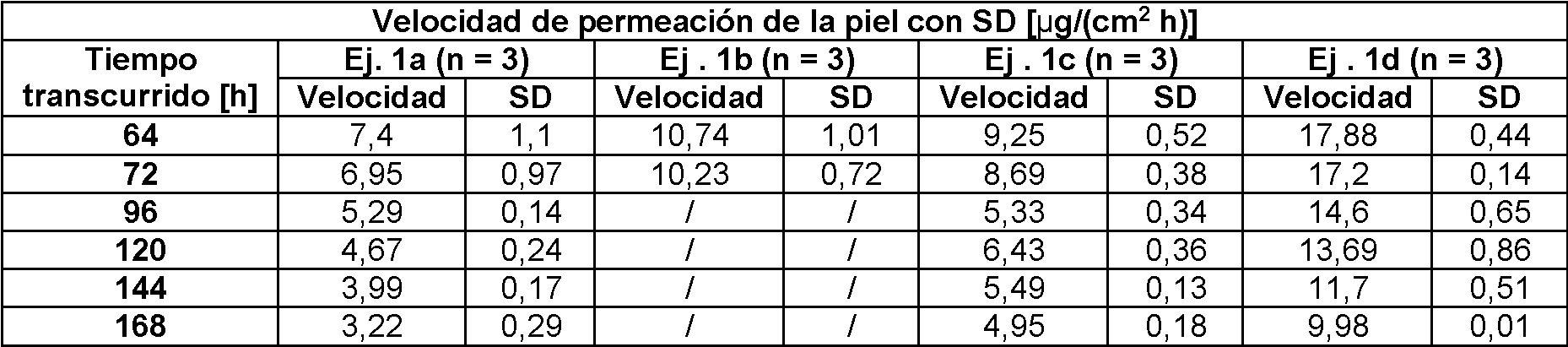 Figure imgf000030_0002