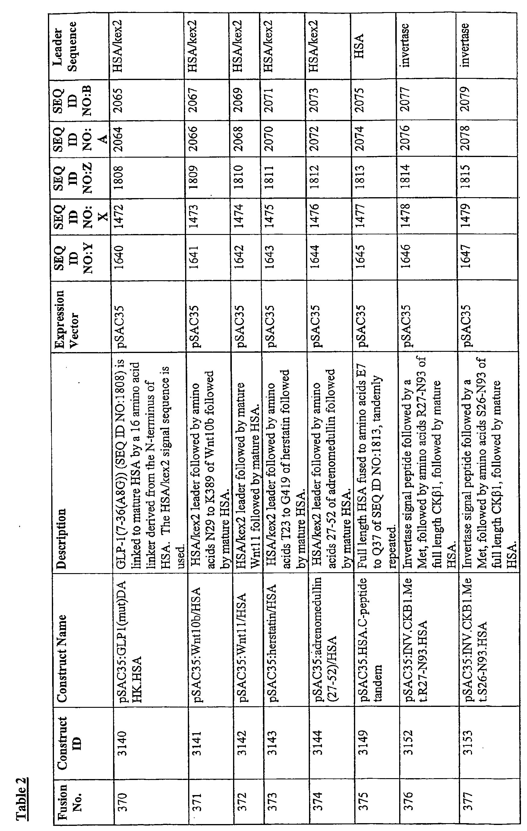 Figure imgb0098