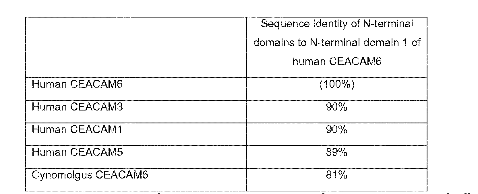 Figure imgf000097_0001