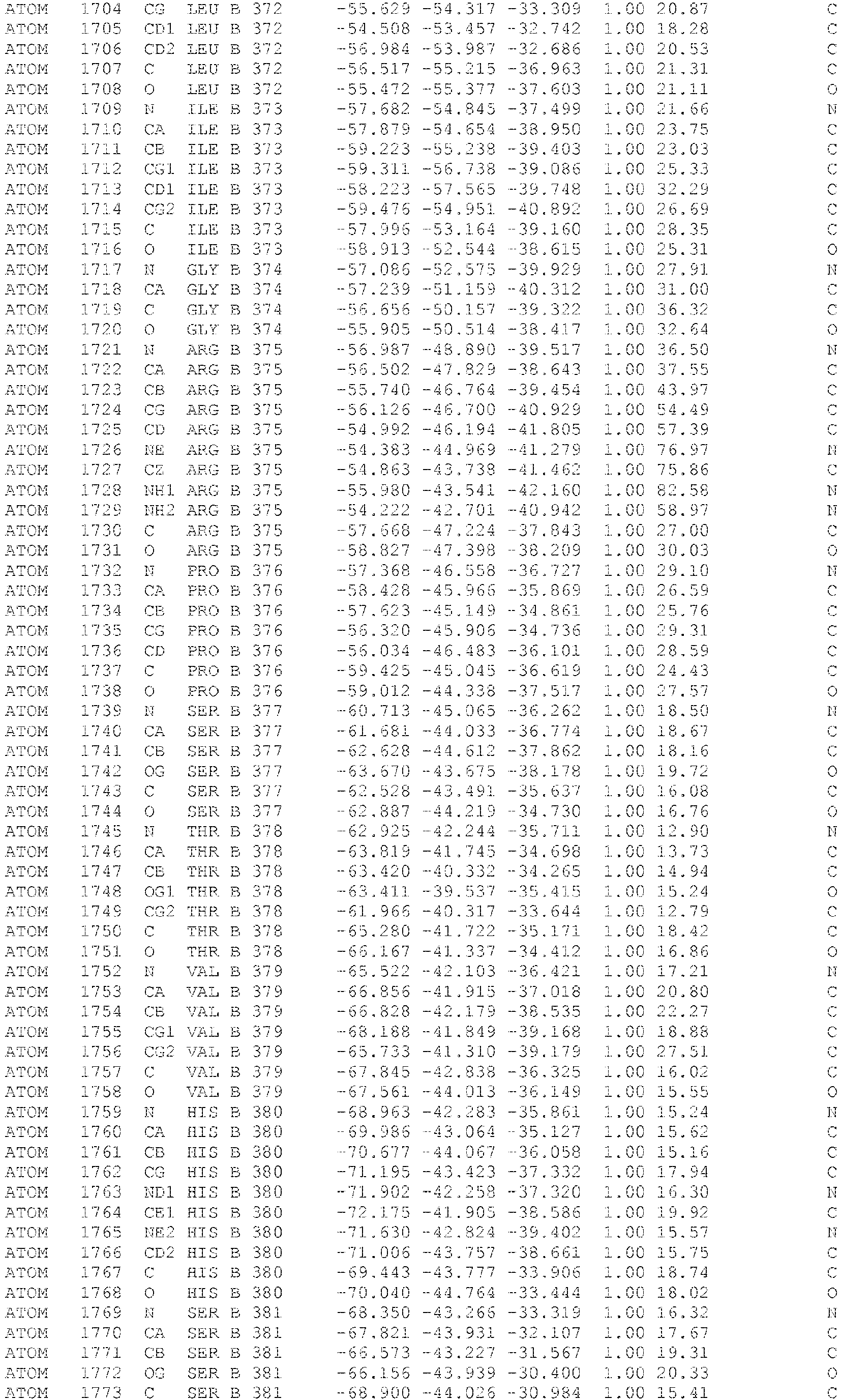 Figure imgb0224