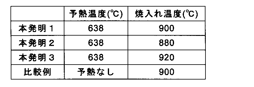 Figure JPOXMLDOC01-appb-T000002