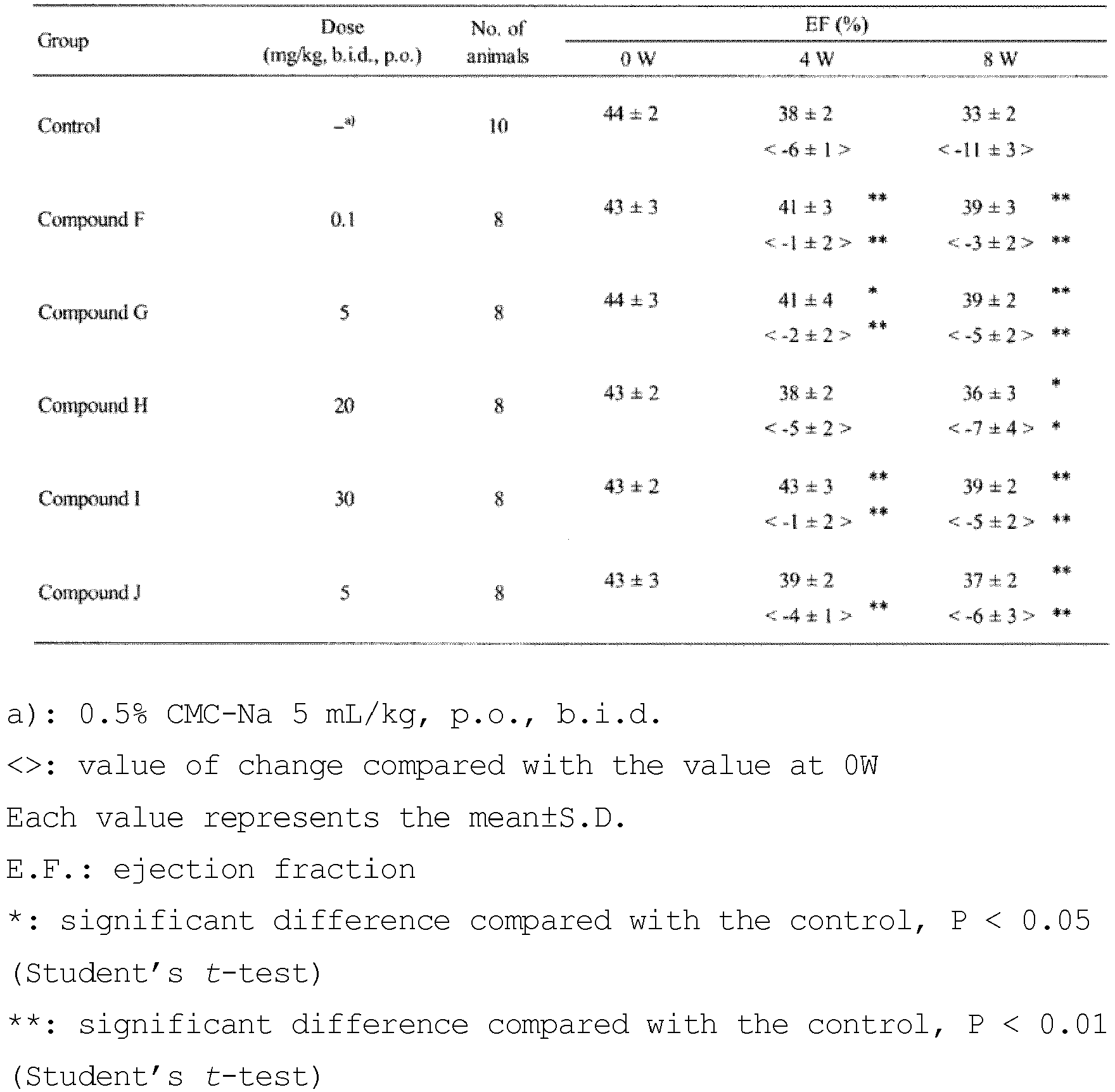 Figure imgb0010