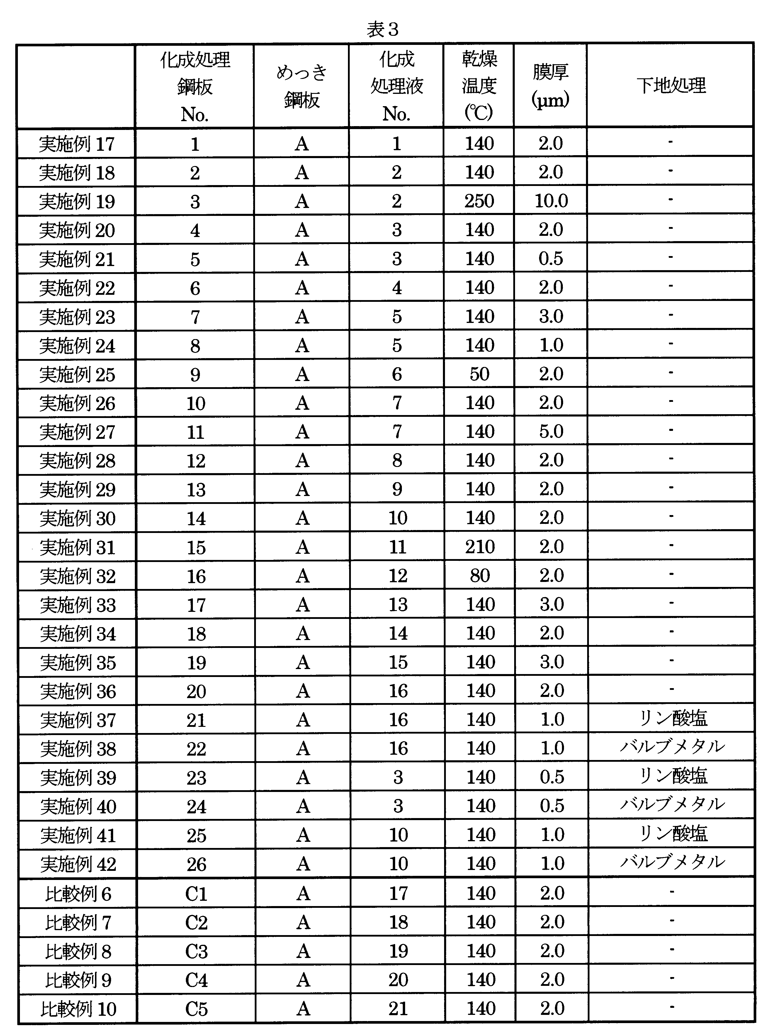 Figure JPOXMLDOC01-appb-T000003