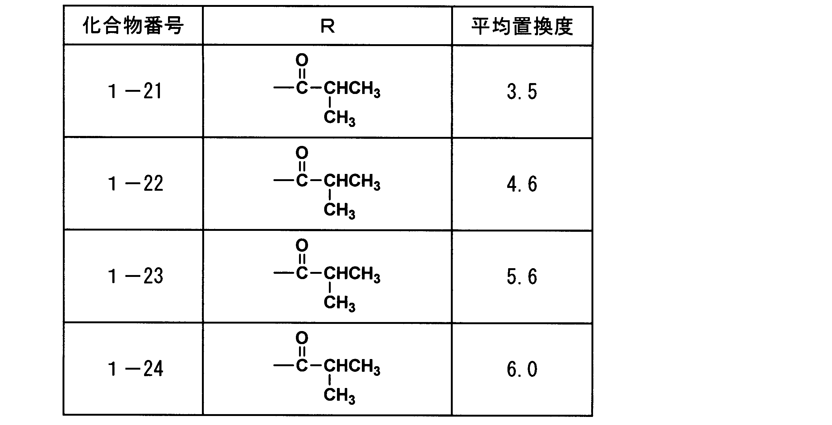 Figure JPOXMLDOC01-appb-C000010