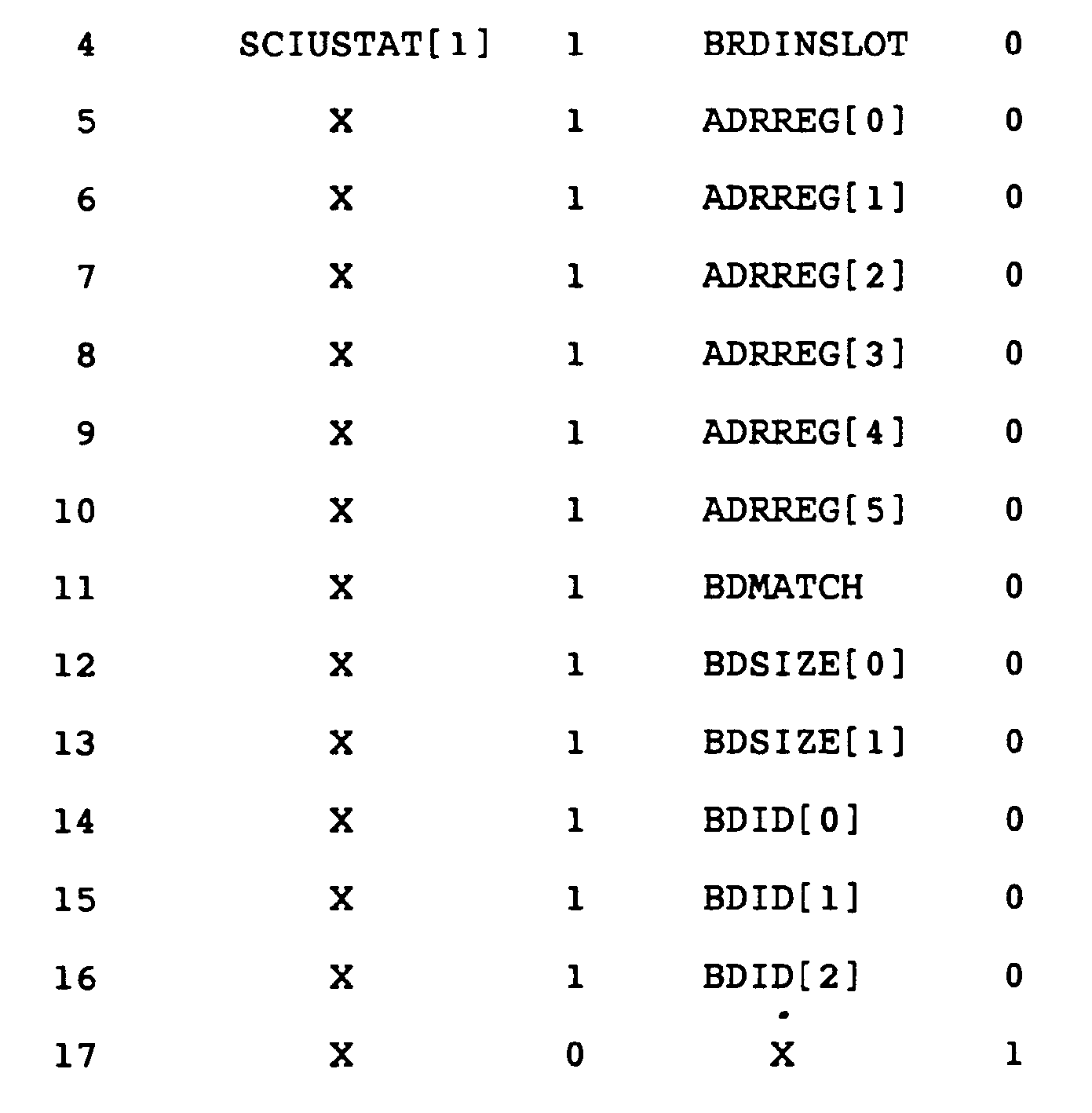 Figure imgb0002