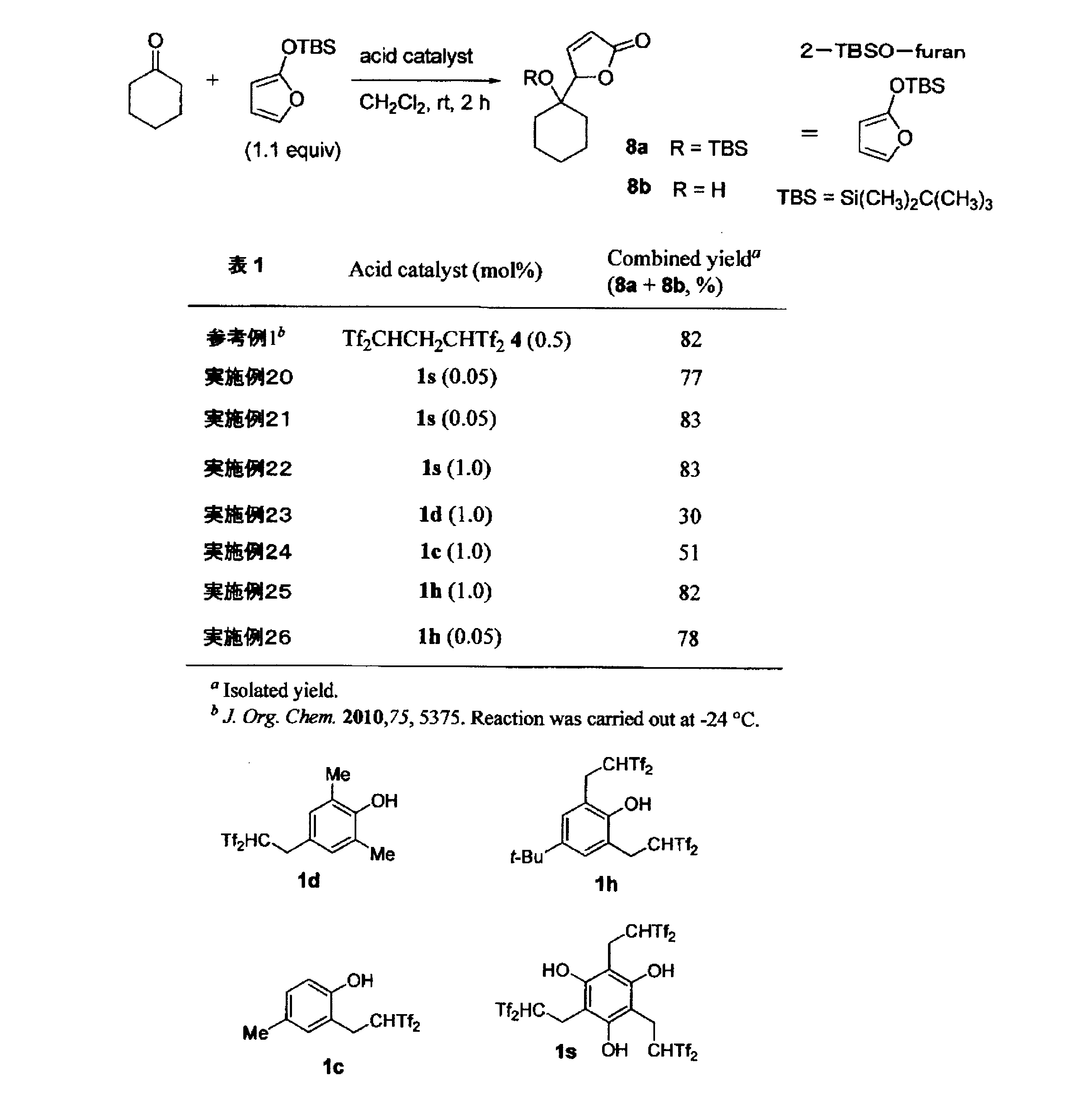 Figure JPOXMLDOC01-appb-T000056