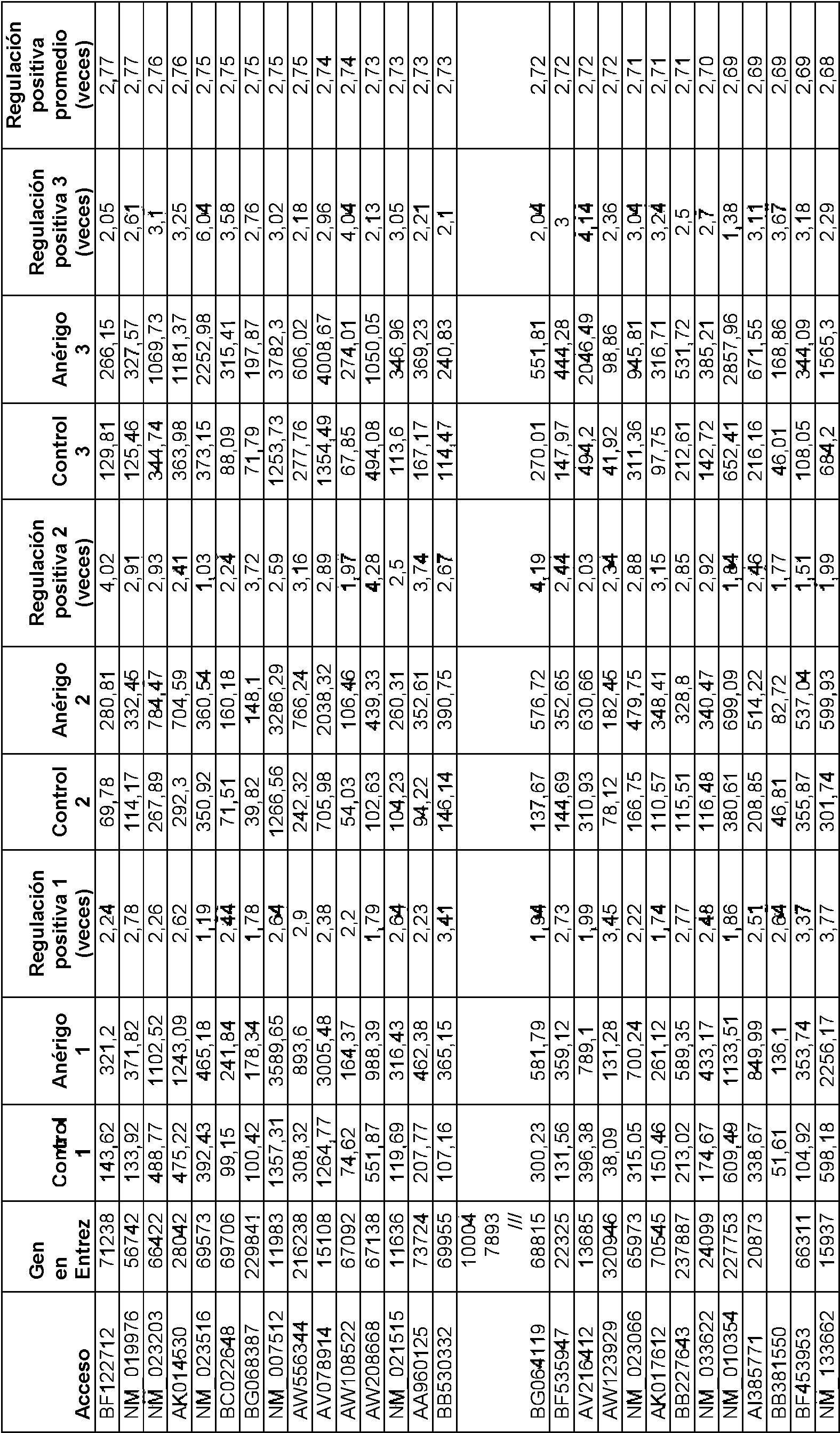 Figure imgf000064_0001