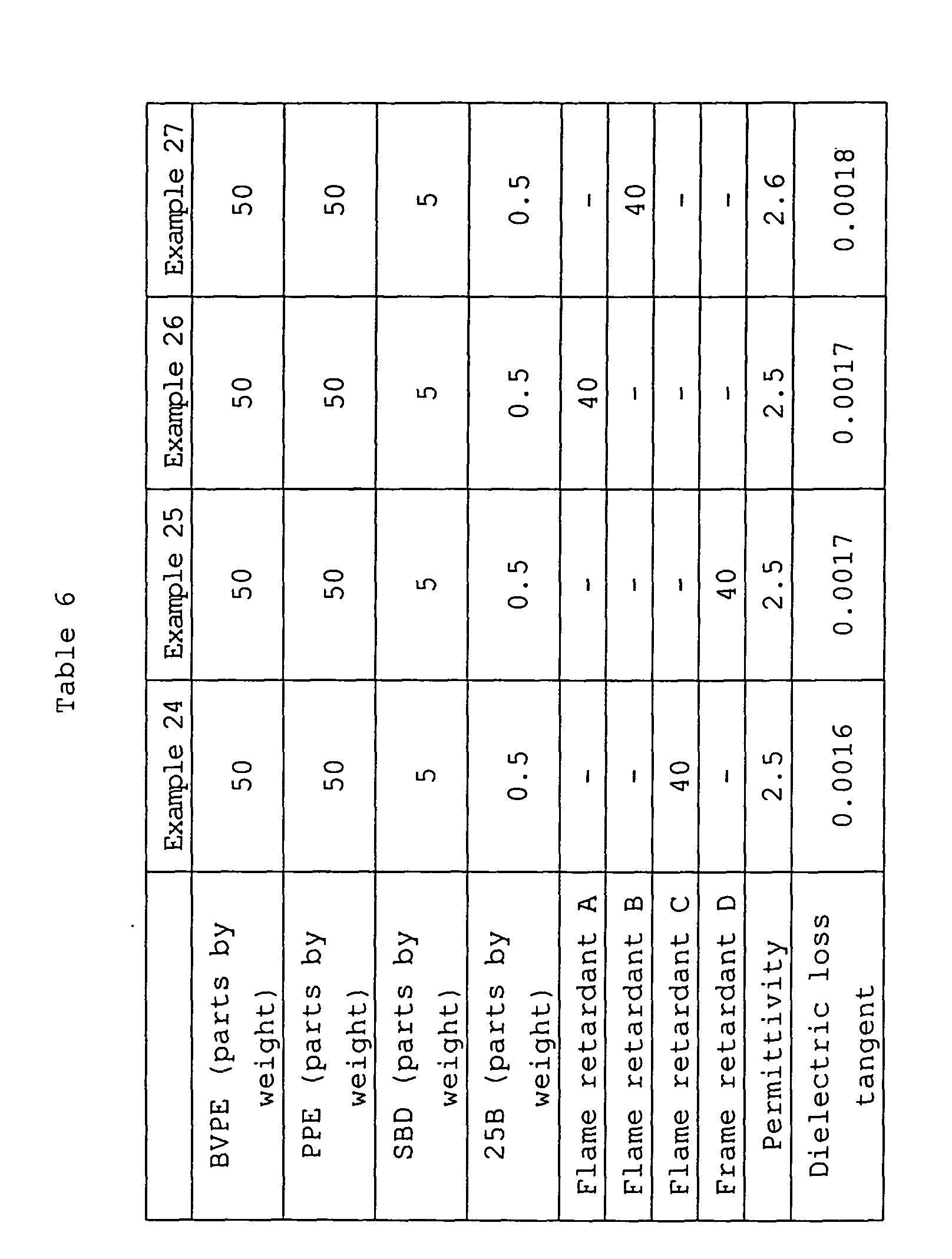Figure 00580001
