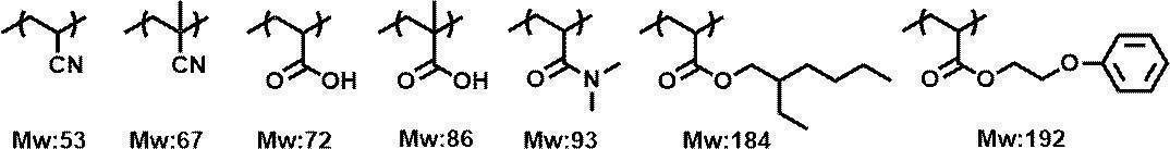 Figure JPOXMLDOC01-appb-C000048