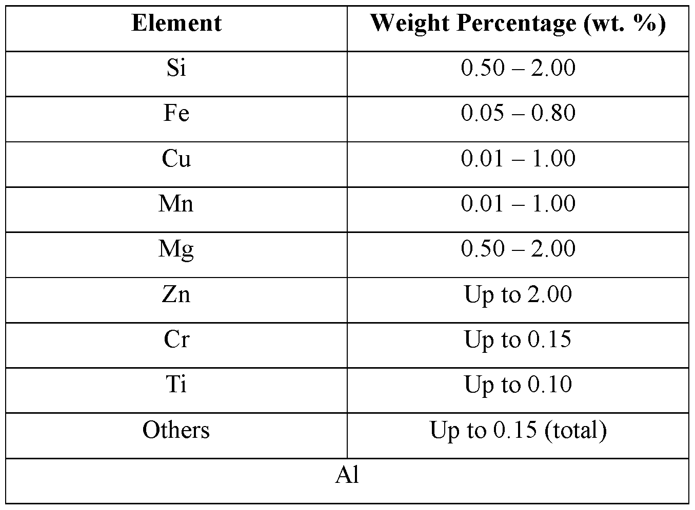 Figure imgf000015_0001