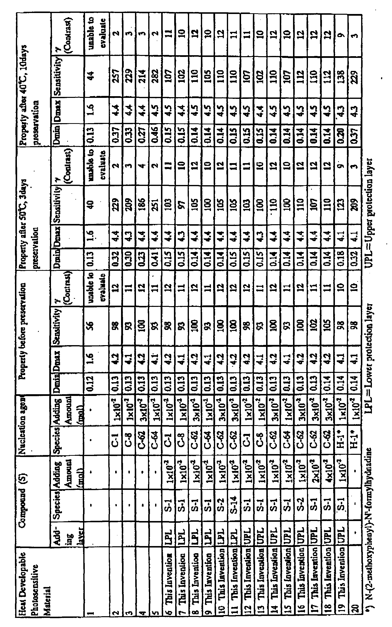 Figure 00760001