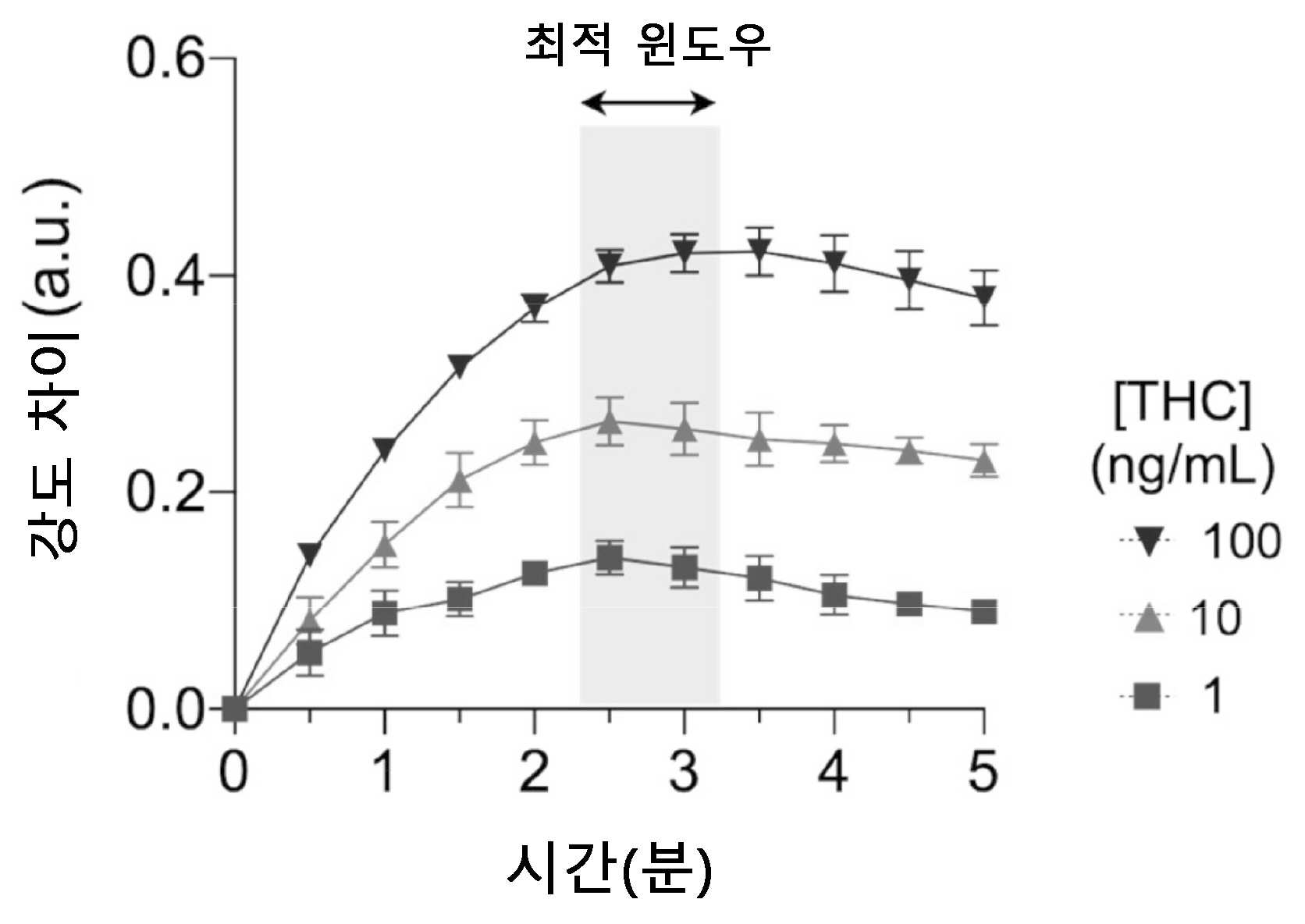 특허 도면 14