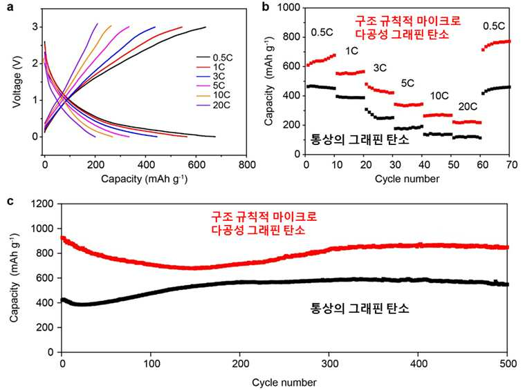 특허 도면 20