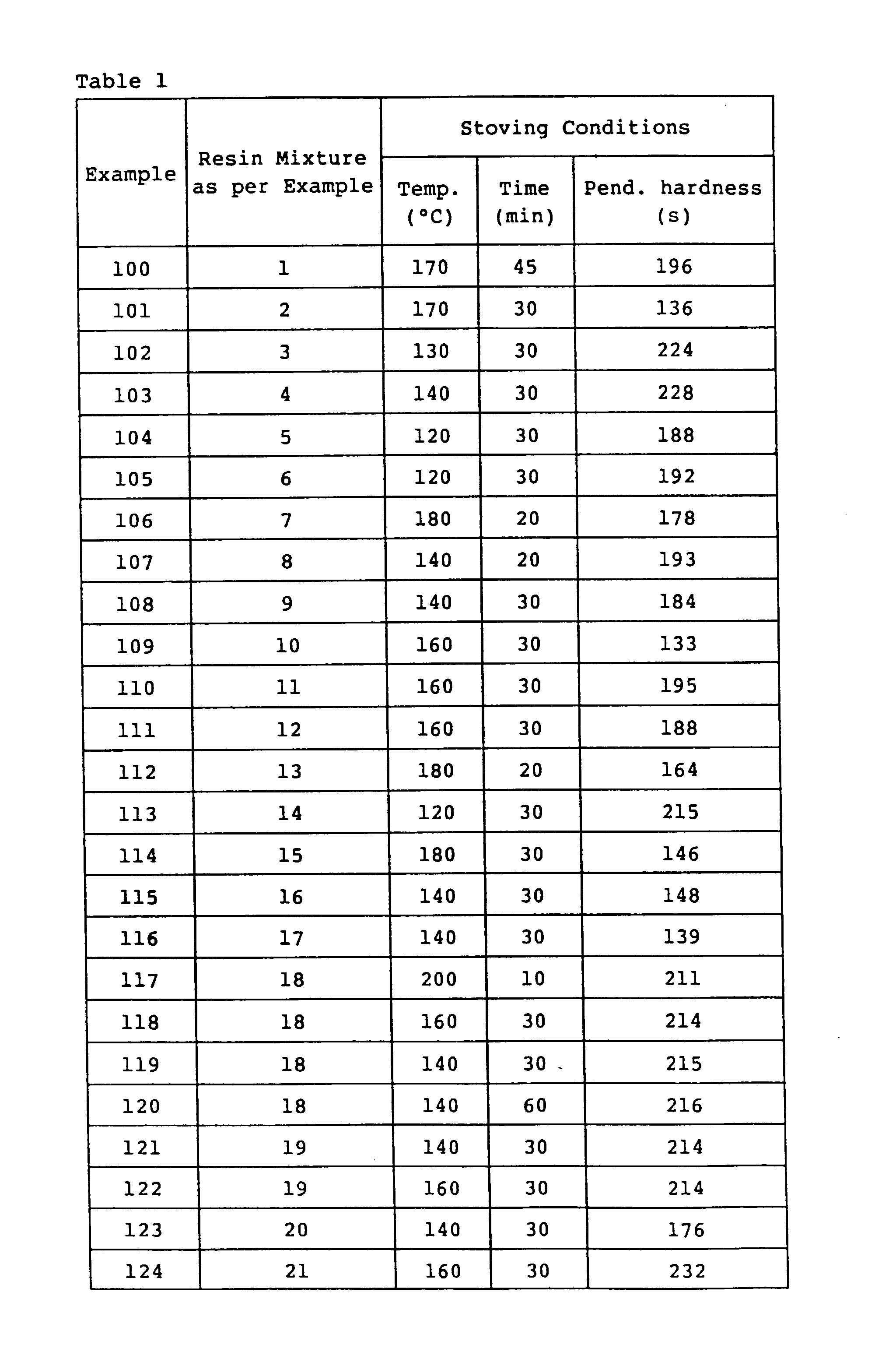 Figure imgb0019
