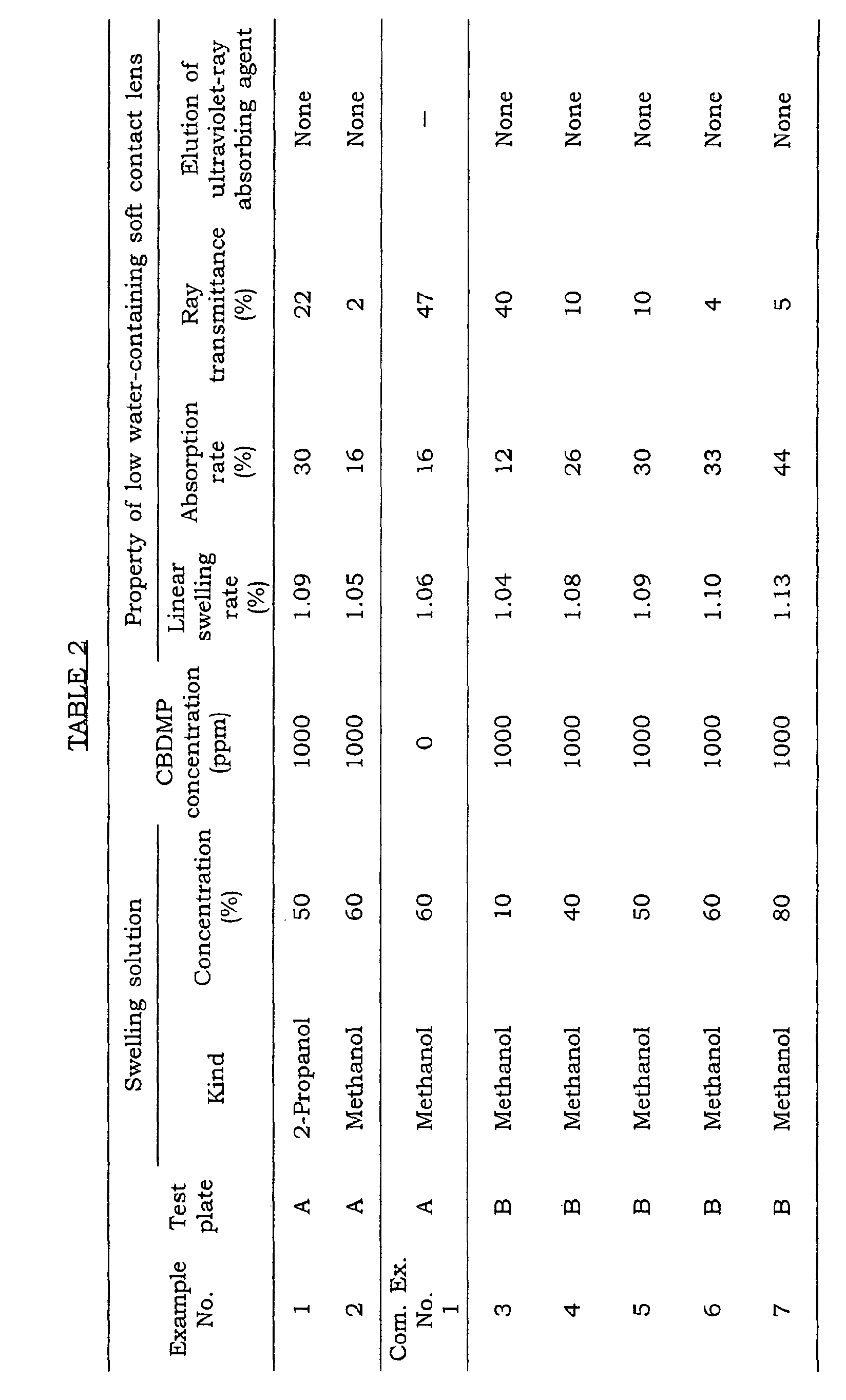 Figure 00370001