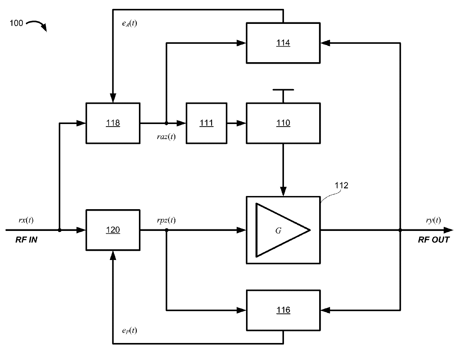 KR100867548B1 - 선형 포락선 제거 및 복원 송신기 시스템, 방법 및 장치 - Google Patents