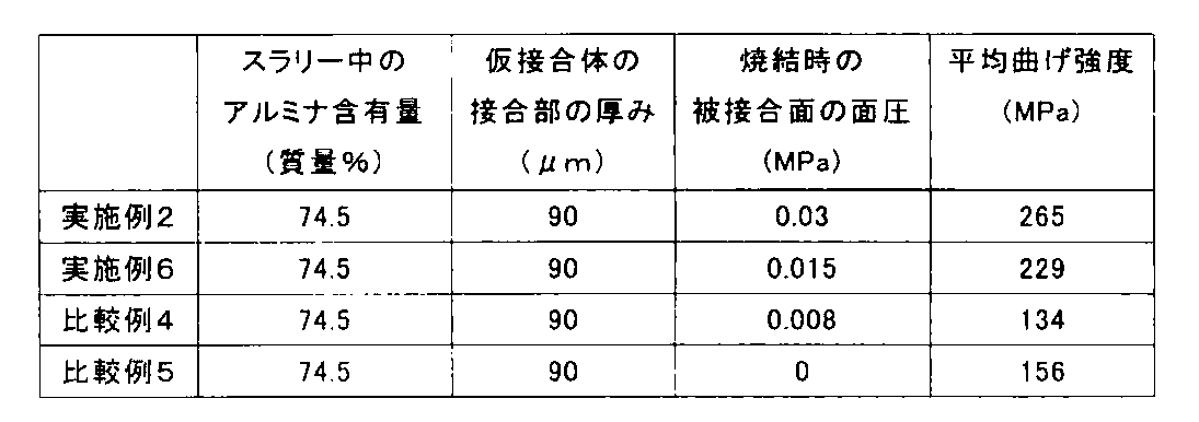 Figure JPOXMLDOC01-appb-T000003