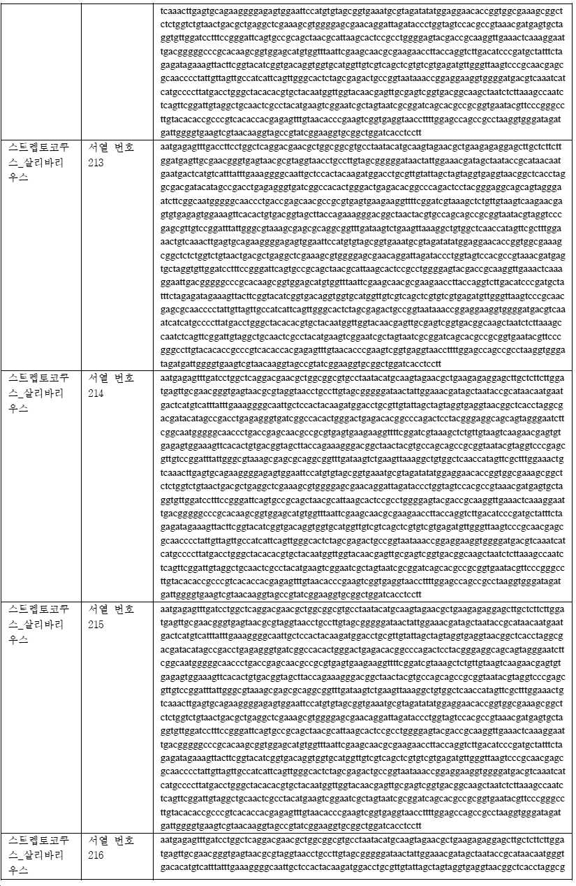 Figure pct00072