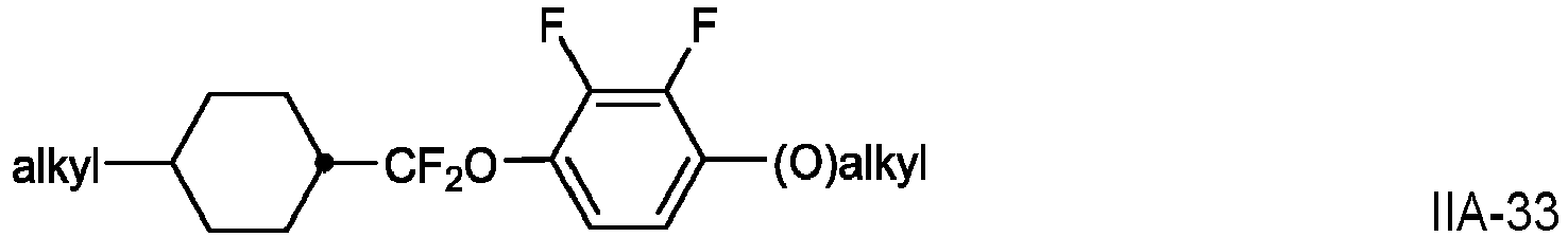 Figure imgb0094