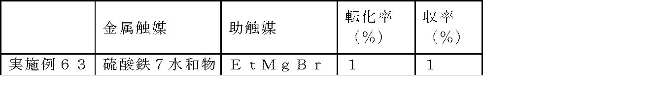 Figure JPOXMLDOC01-appb-T000053
