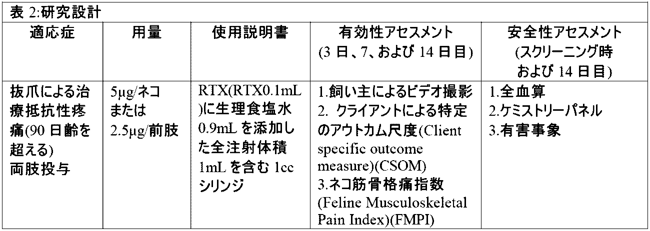 Figure 0007586819000003