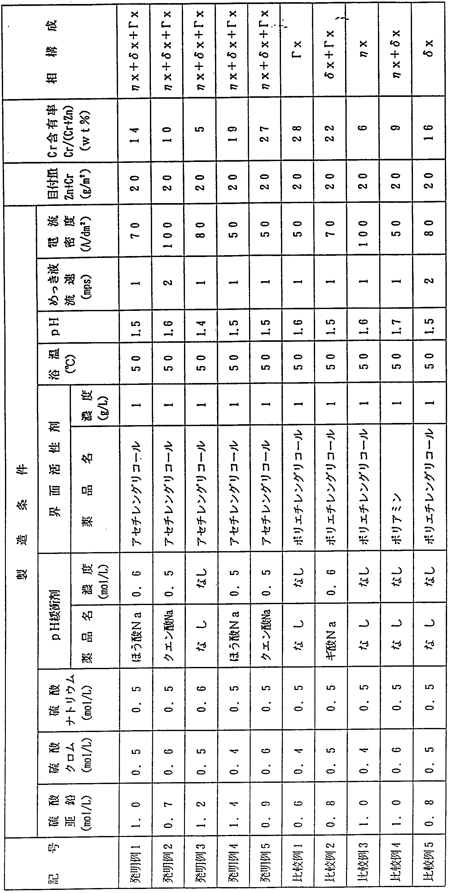 Figure imgf000053_0001